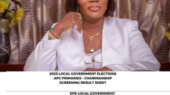 Epe LG Boss Gets APC Nod to Contest Party Primaries