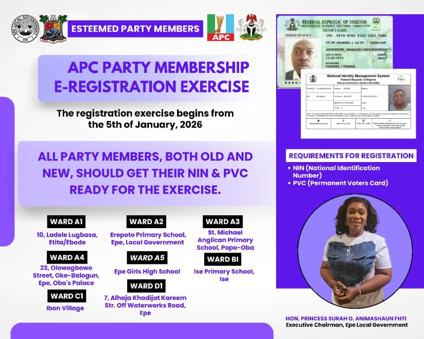 APC E-membership registration in Epe