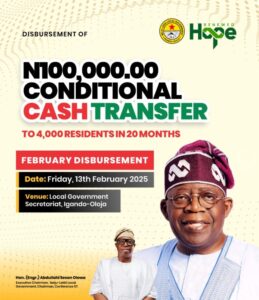 Ibeju-Lekki CCT ATM cards