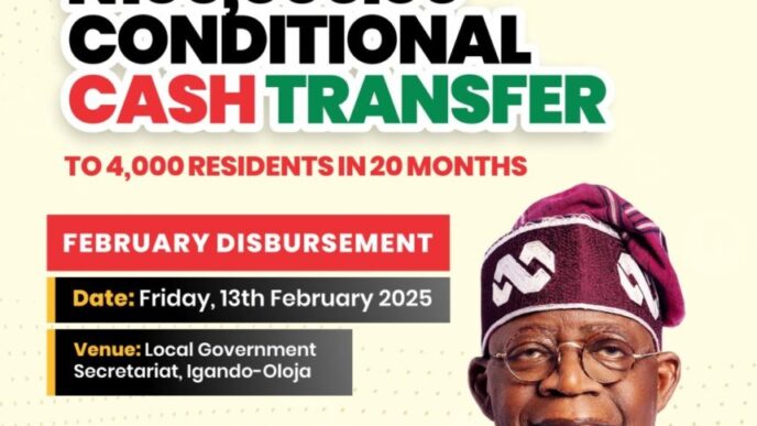 Ibeju-Lekki CCT ATM cards