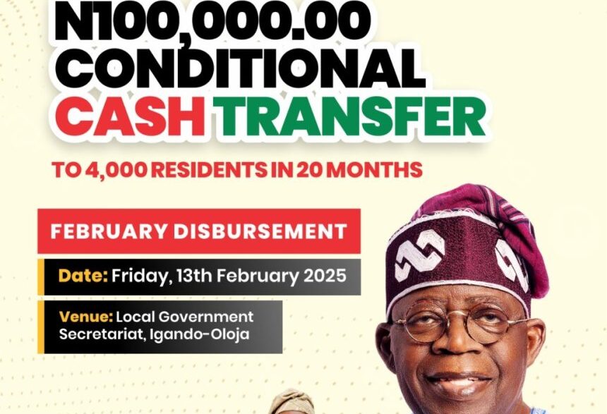 Ibeju-Lekki CCT ATM cards