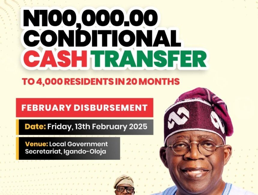 Ibeju-Lekki CCT ATM cards